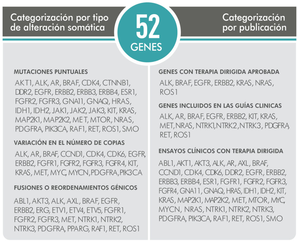 BiolinksPerú